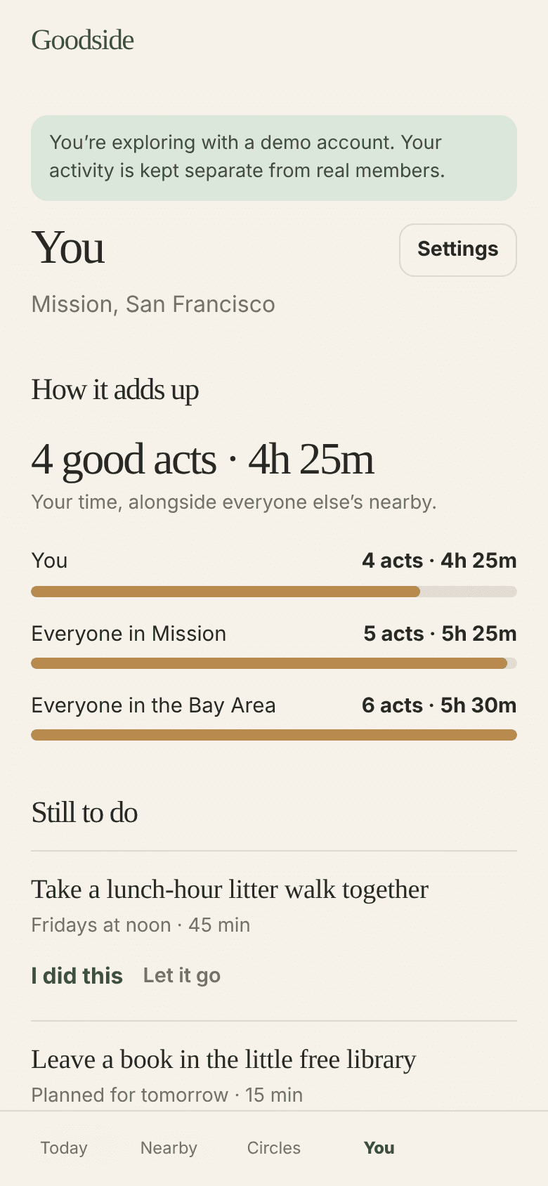 The You screen showing your acts and time alongside everyone in your neighborhood and the Bay Area